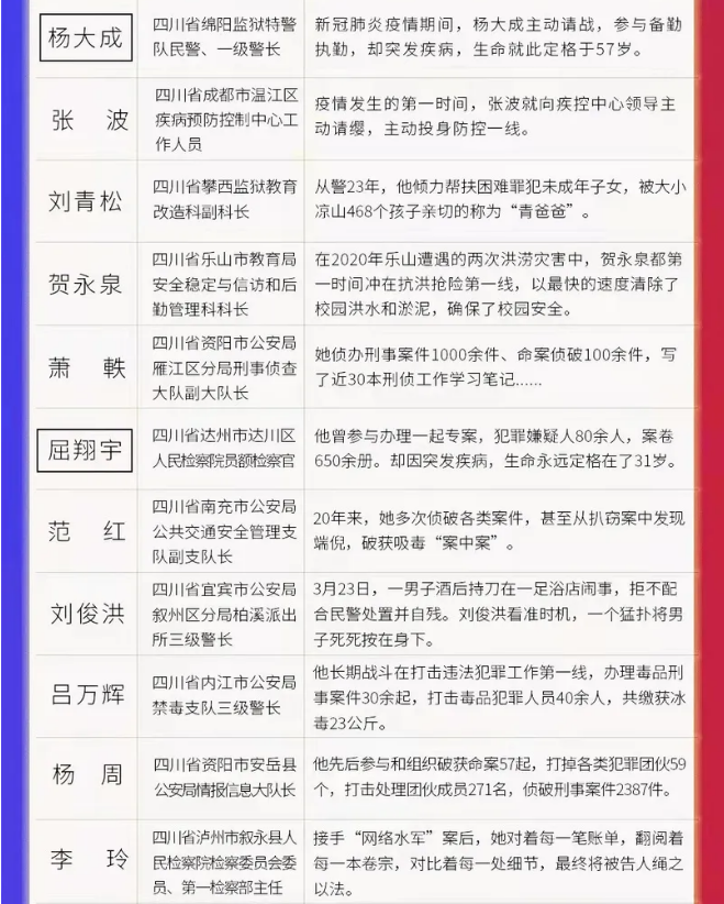 截图录屏_选择区域_20211112101338.png