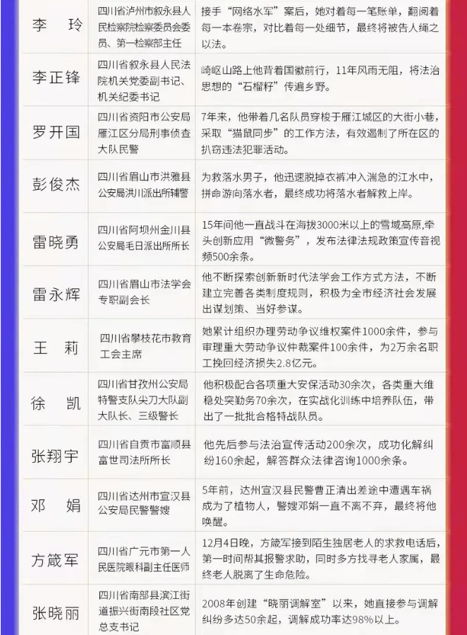 截图录屏_选择区域_20211112101355.png